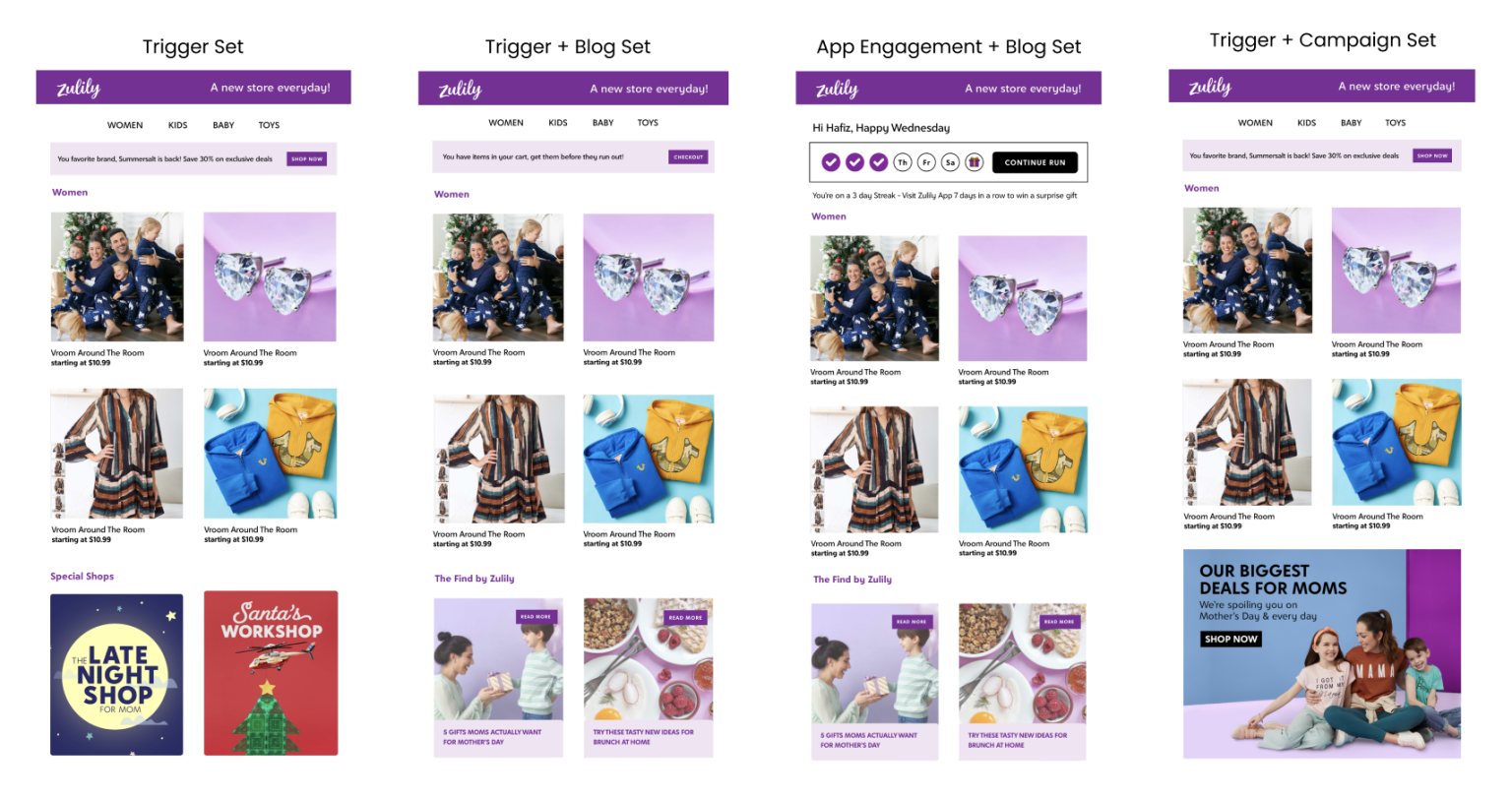 Four versions of the new Zulily daily email built from one structure: trigger, trigger plus blog, app engagement plus blog, and trigger plus campaign
